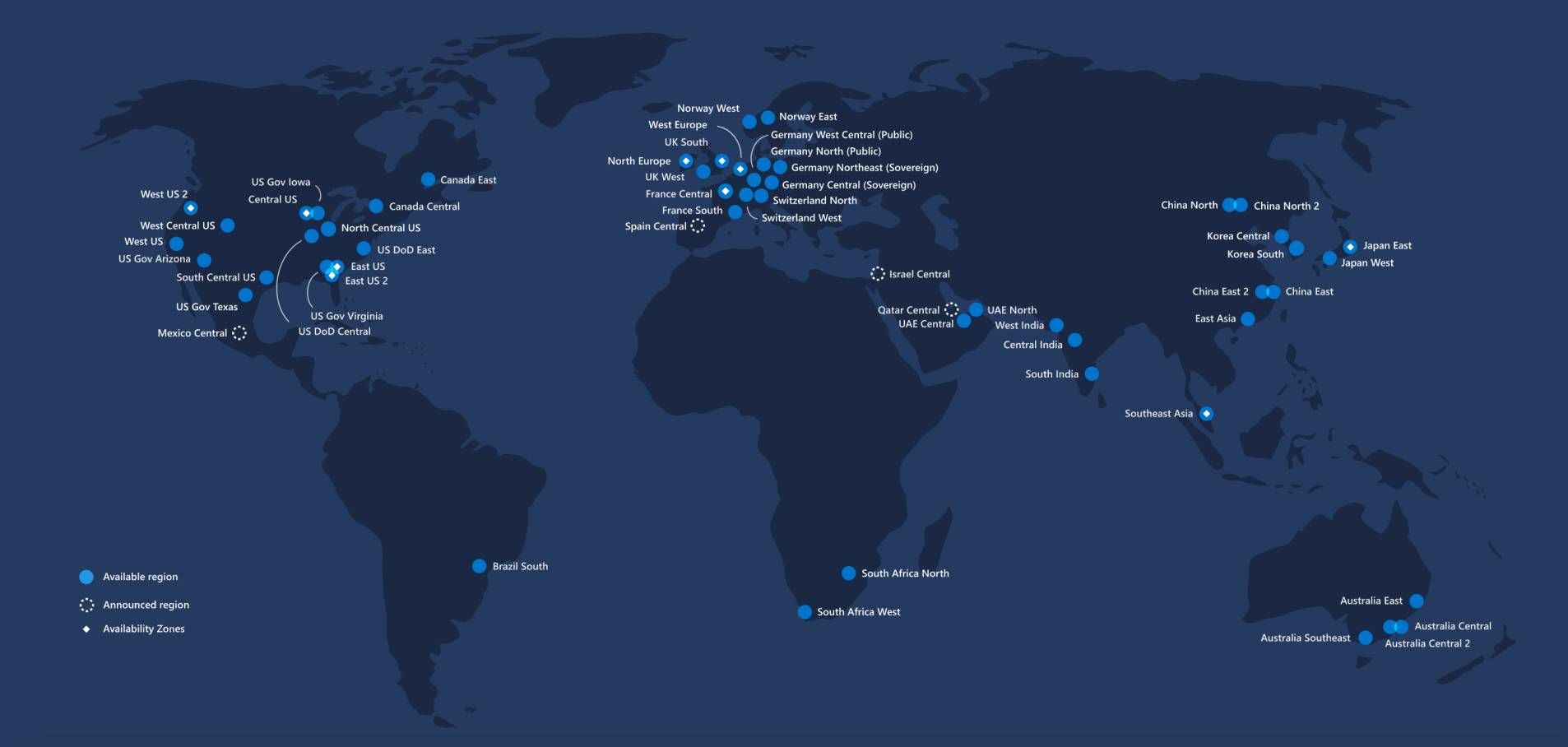 Data Center Coverage: AWS, Alibaba Cloud, Azure, GCP